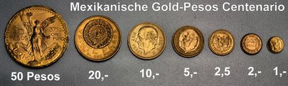 Mexikanische Pesos Goldmünzen Centenario Übersicht